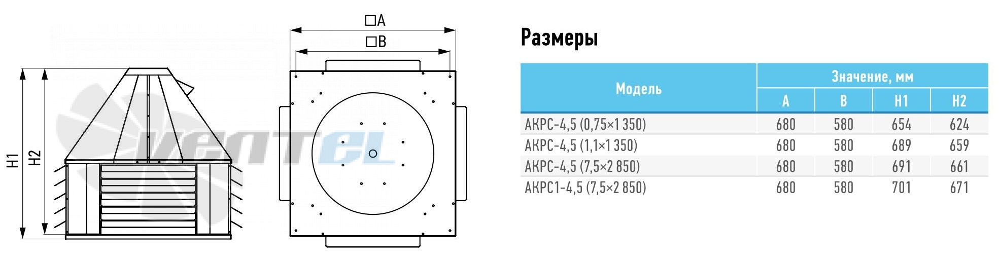   - описание, технические характеристики, графики