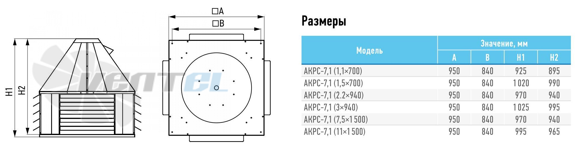   - описание, технические характеристики, графики