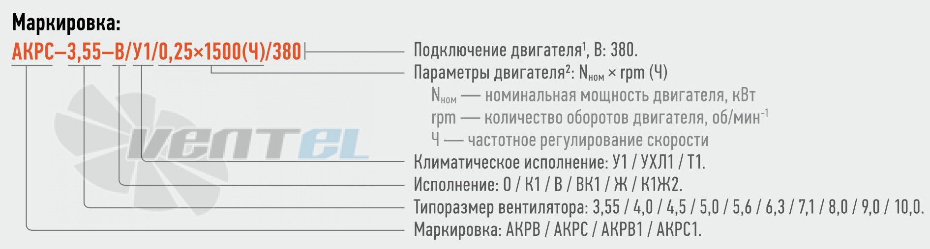   - описание, технические характеристики, графики