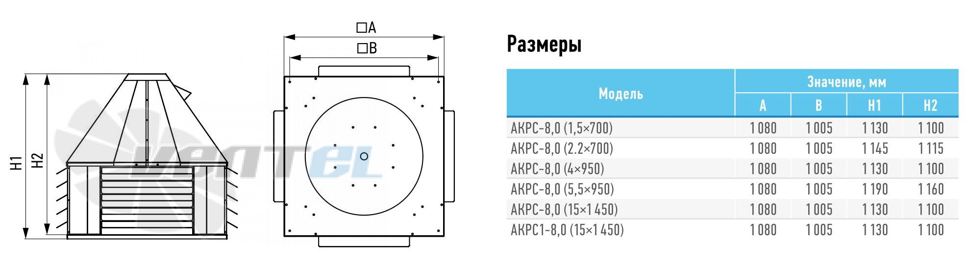   - описание, технические характеристики, графики