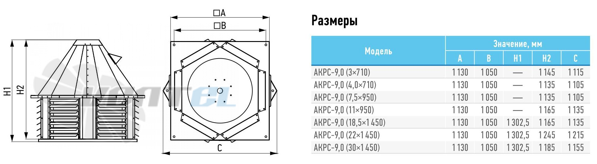   - описание, технические характеристики, графики