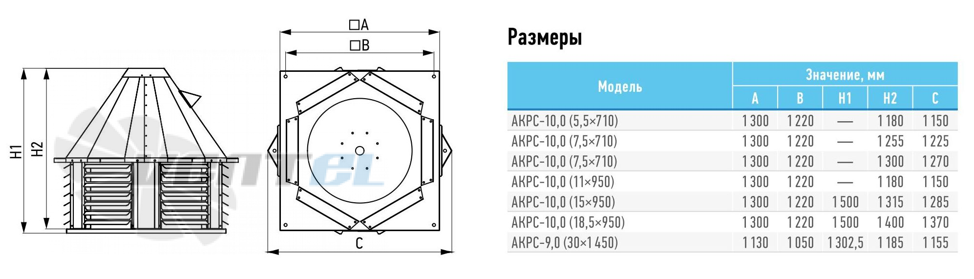   - описание, технические характеристики, графики