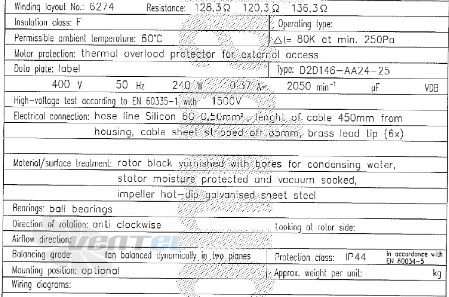 Ebmpapst D2D146-AA24-25 - описание, технические характеристики, графики