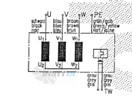 Ebmpapst D2D146-AA24-25 - описание, технические характеристики, графики