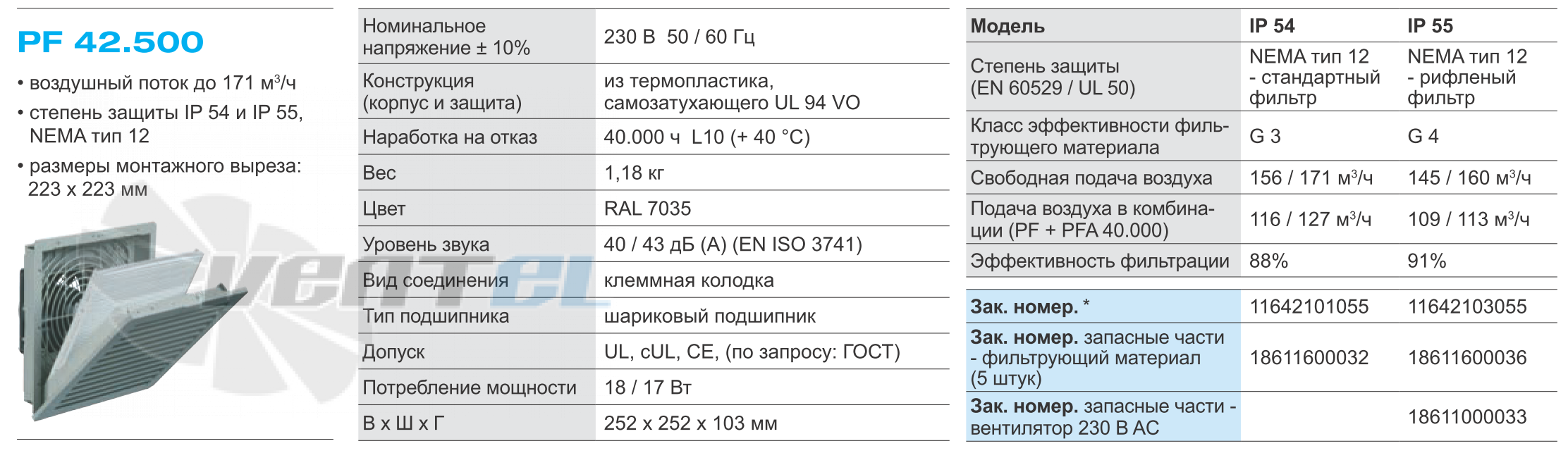 Pfannenberg PF42500-IP54 - описание, технические характеристики, графики