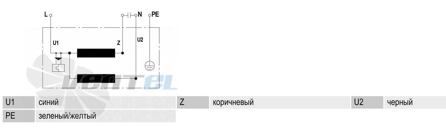 Ebmpapst D2E160-AB01-21 - описание, технические характеристики, графики