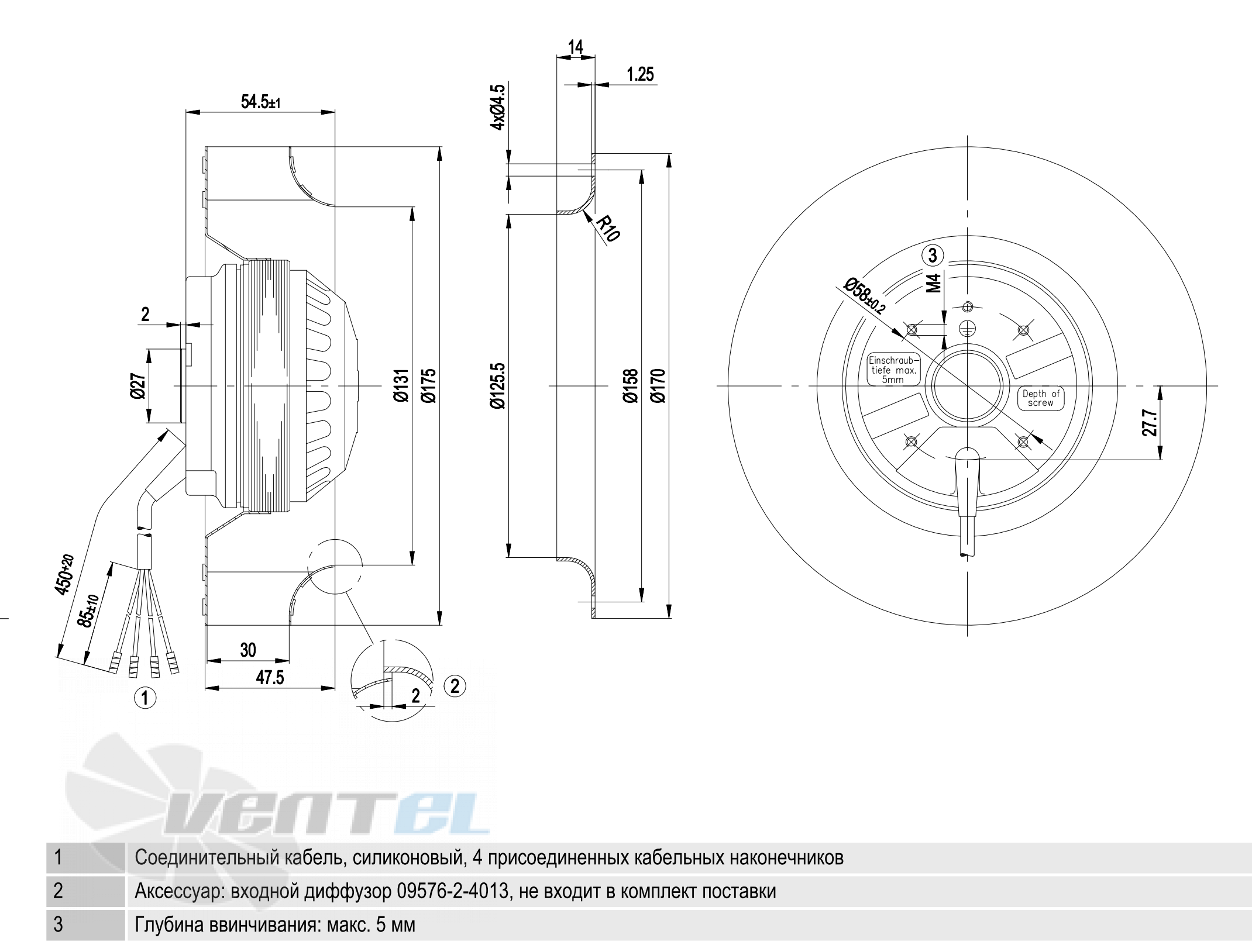 Ebmpapst R2E175-AC77-20 - описание, технические характеристики, графики