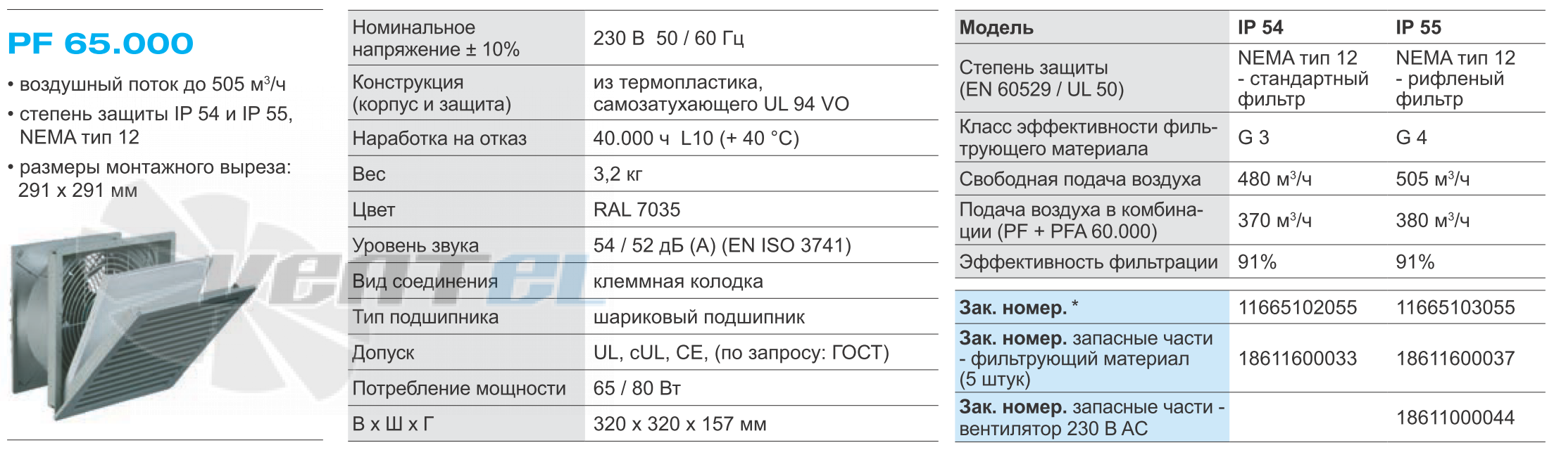 Pfannenberg PF65000-IP54 - описание, технические характеристики, графики