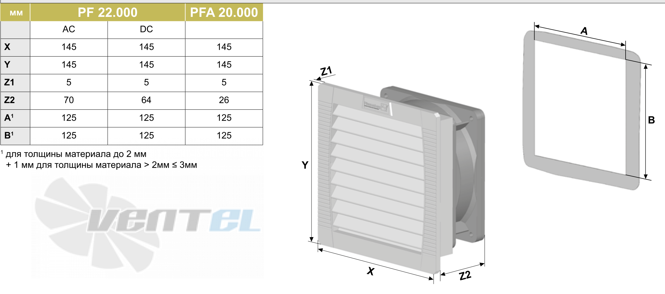 Pfannenberg PF22000-IP55 - описание, технические характеристики, графики