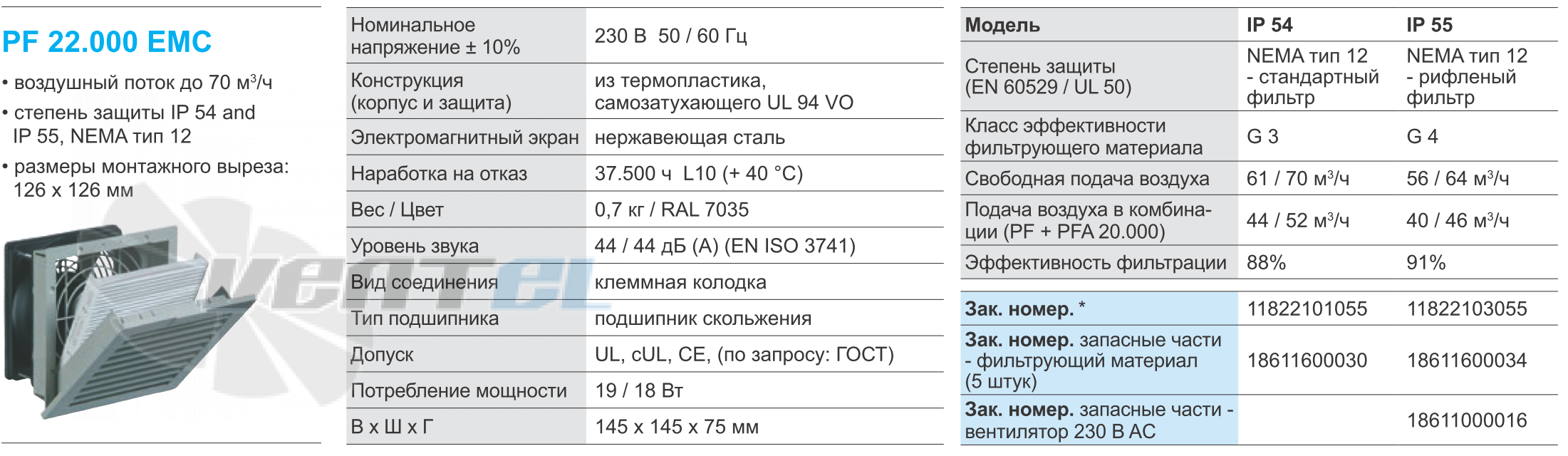 Pfannenberg PF11000EMC-IP54 - описание, технические характеристики, графики