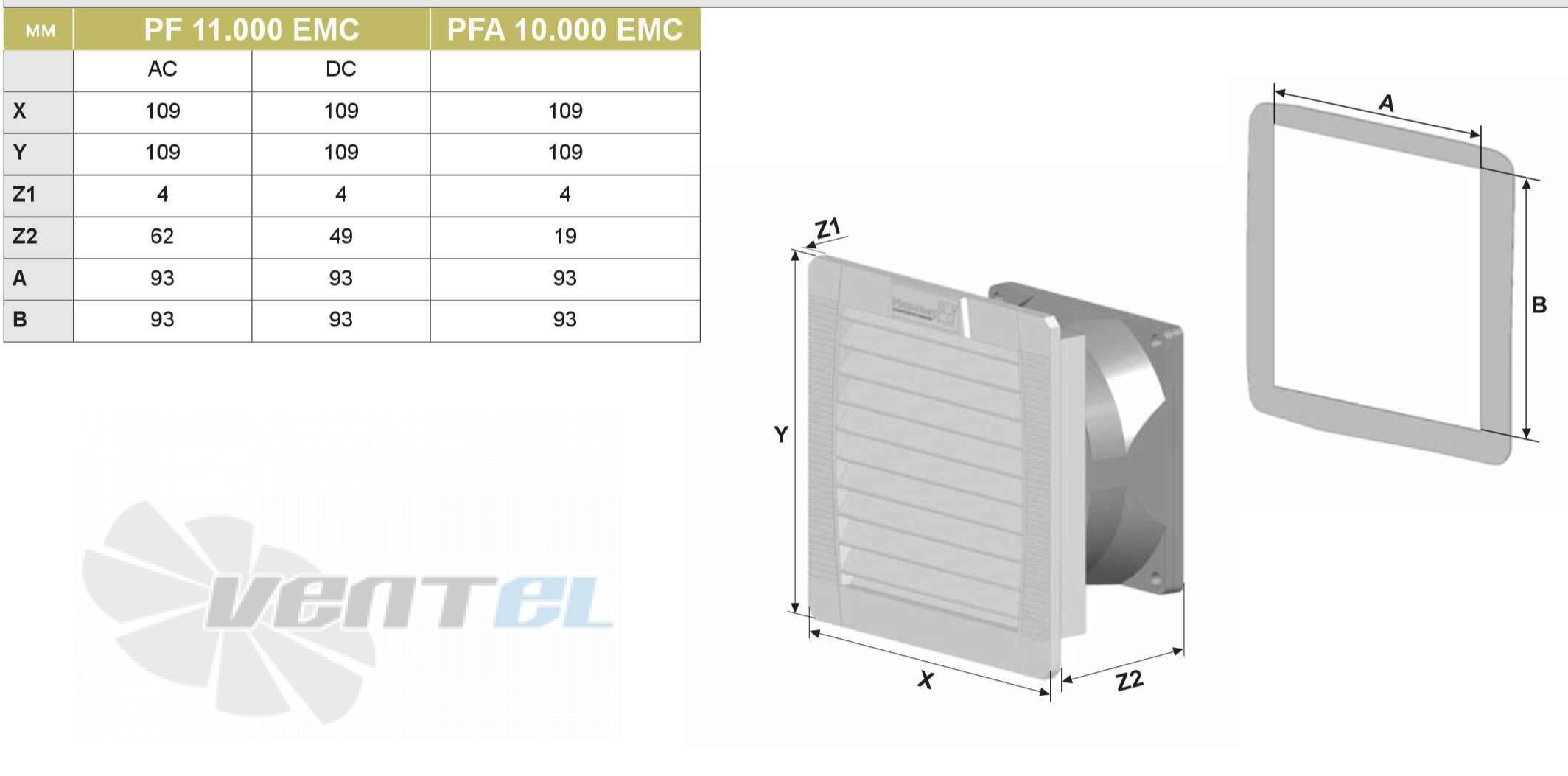 Pfannenberg PF11000EMC-IP54 - описание, технические характеристики, графики