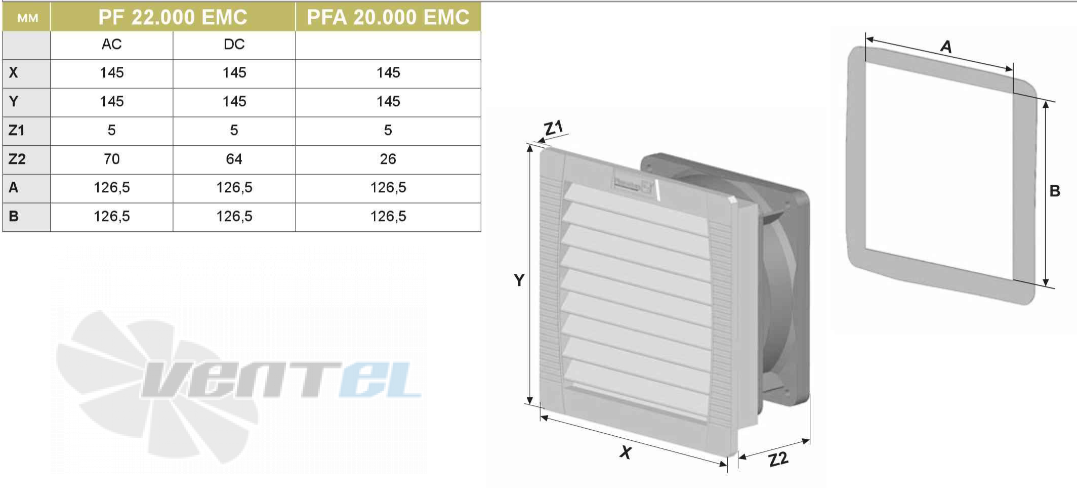 Pfannenberg PF22000EMC-IP54 - описание, технические характеристики, графики