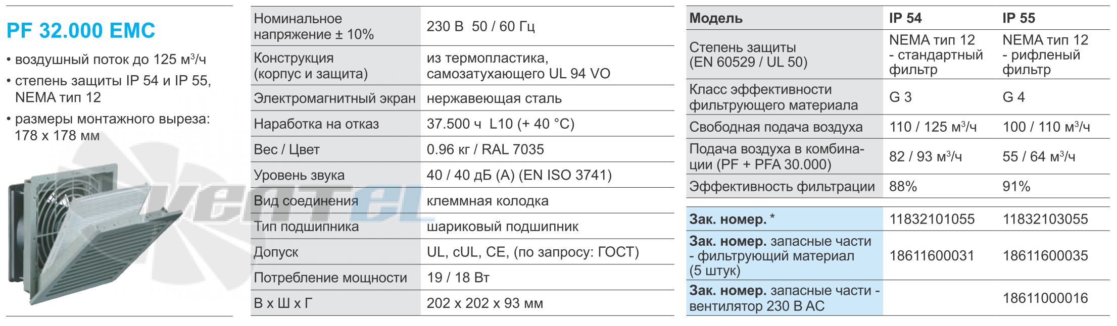 Pfannenberg PF32000EMC-IP54 - описание, технические характеристики, графики