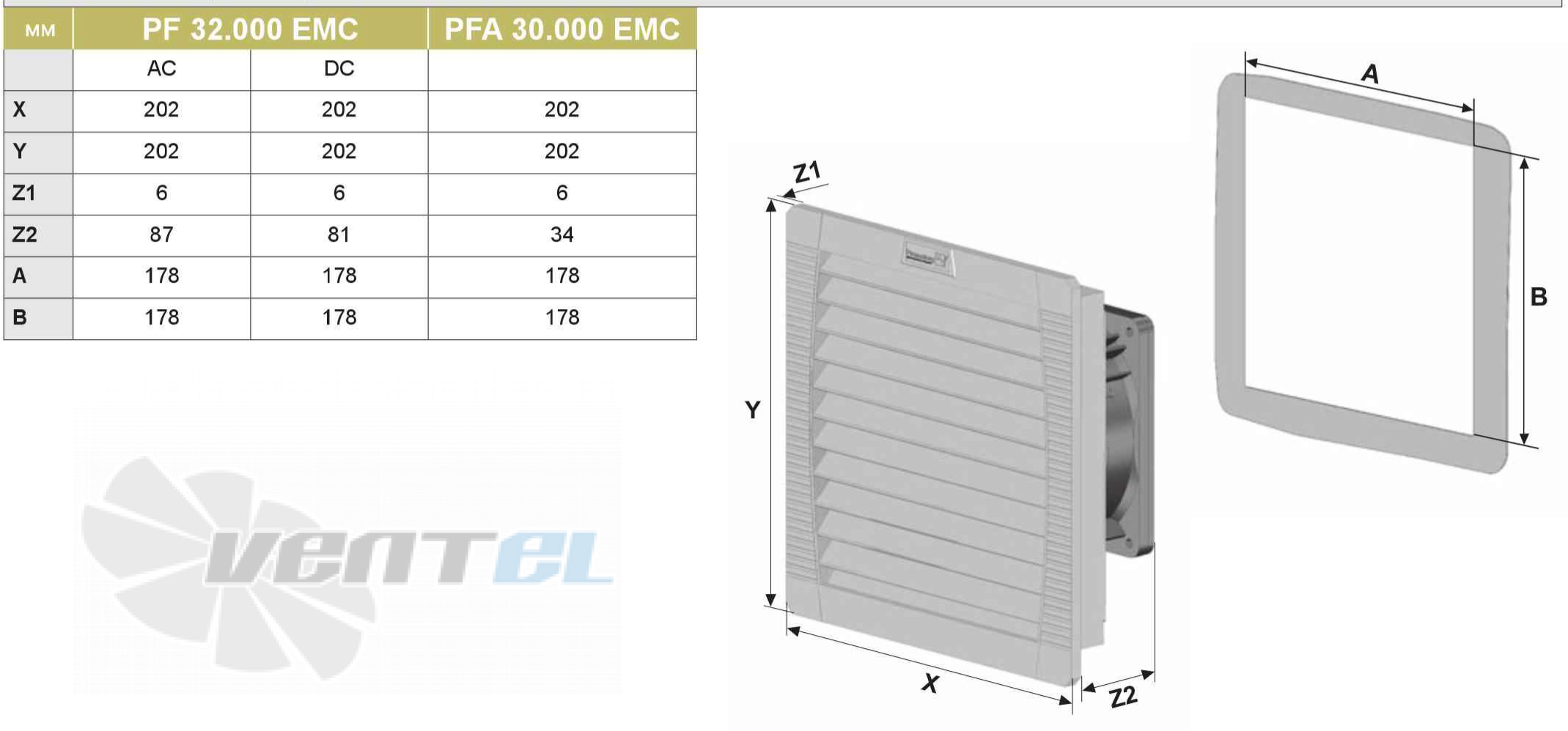 Pfannenberg PF32000EMC-IP54 - описание, технические характеристики, графики