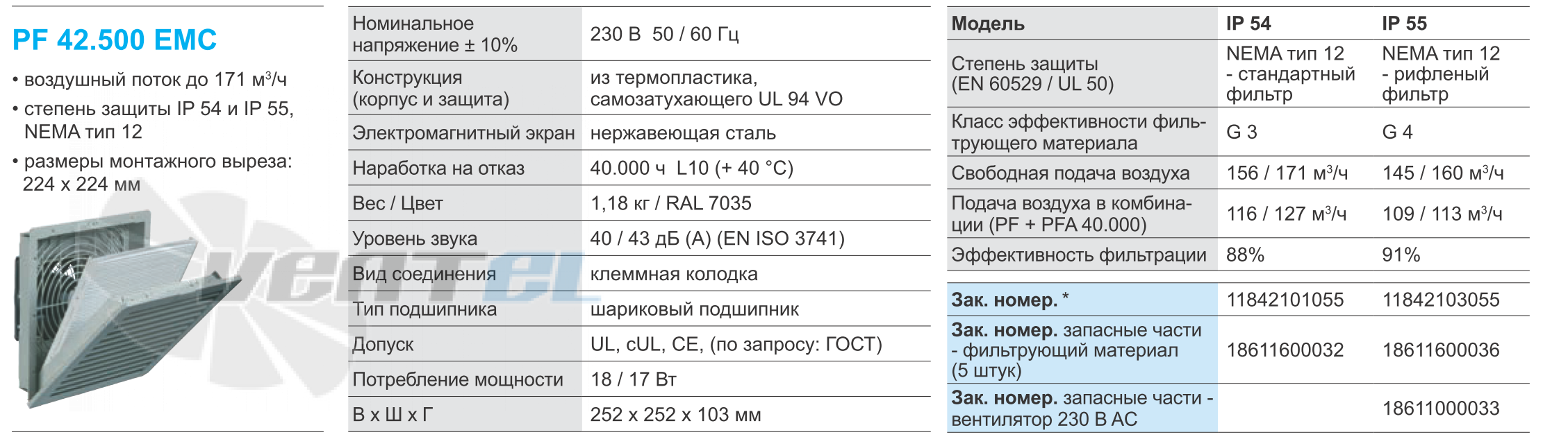 Pfannenberg PF42500EMC-IP54 - описание, технические характеристики, графики