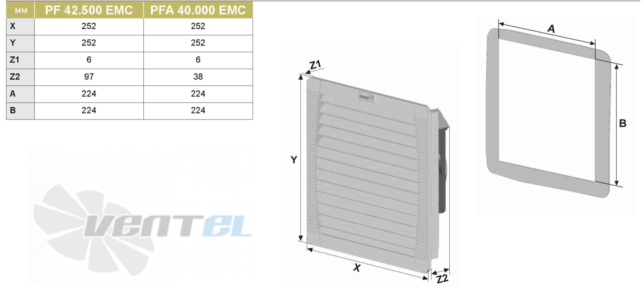 Pfannenberg PF42500EMC-IP54 - описание, технические характеристики, графики