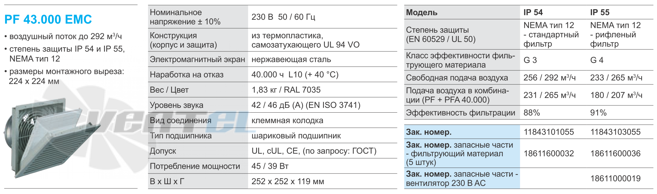 Pfannenberg PF43000EMC-IP54 - описание, технические характеристики, графики