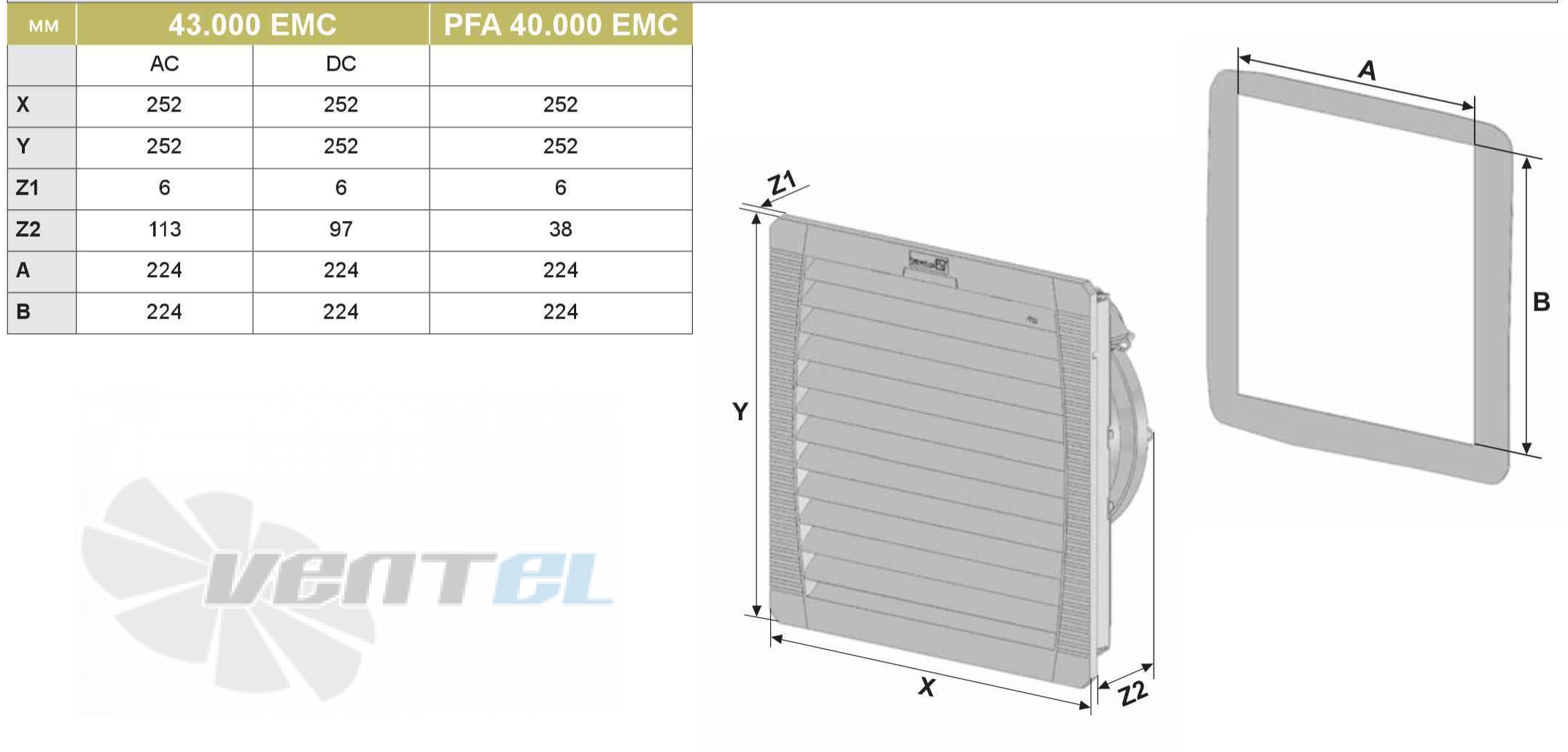 Pfannenberg PF43000EMC-IP54 - описание, технические характеристики, графики