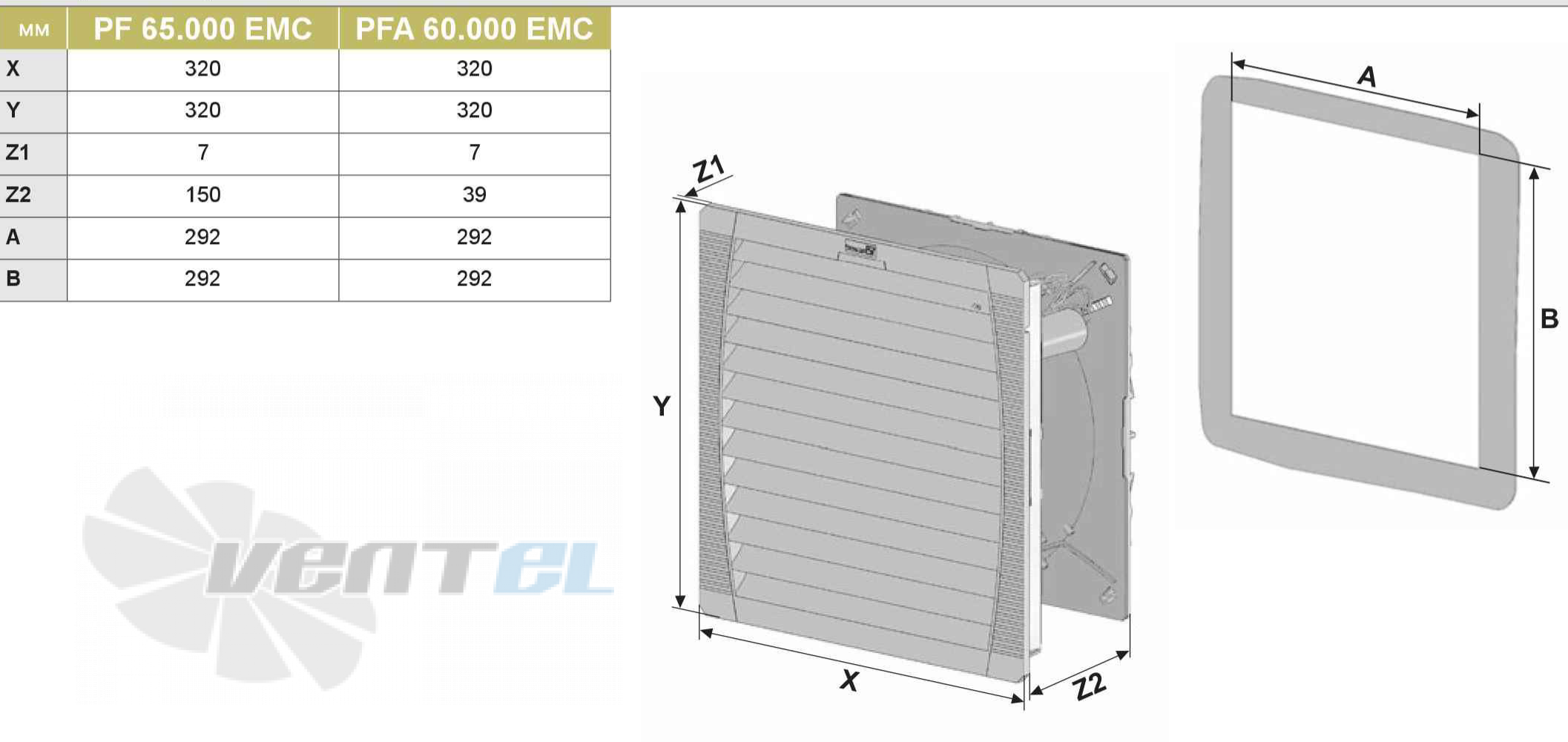 Pfannenberg PF65000EMC-IP54 - описание, технические характеристики, графики