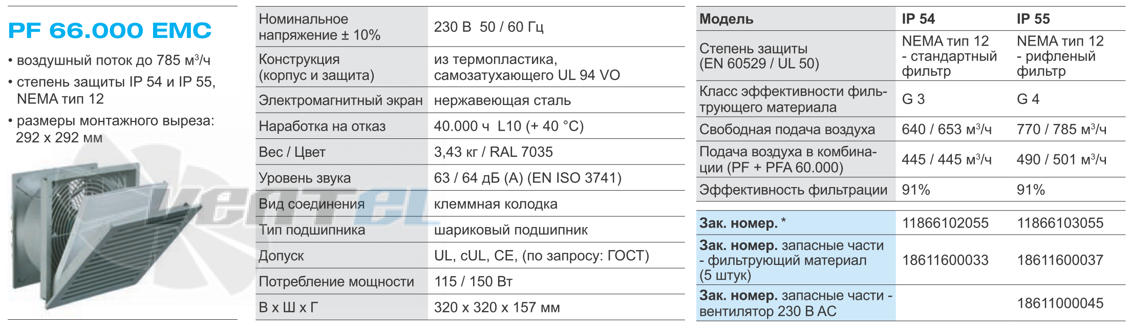 Pfannenberg PF66000EMC-IP54 - описание, технические характеристики, графики