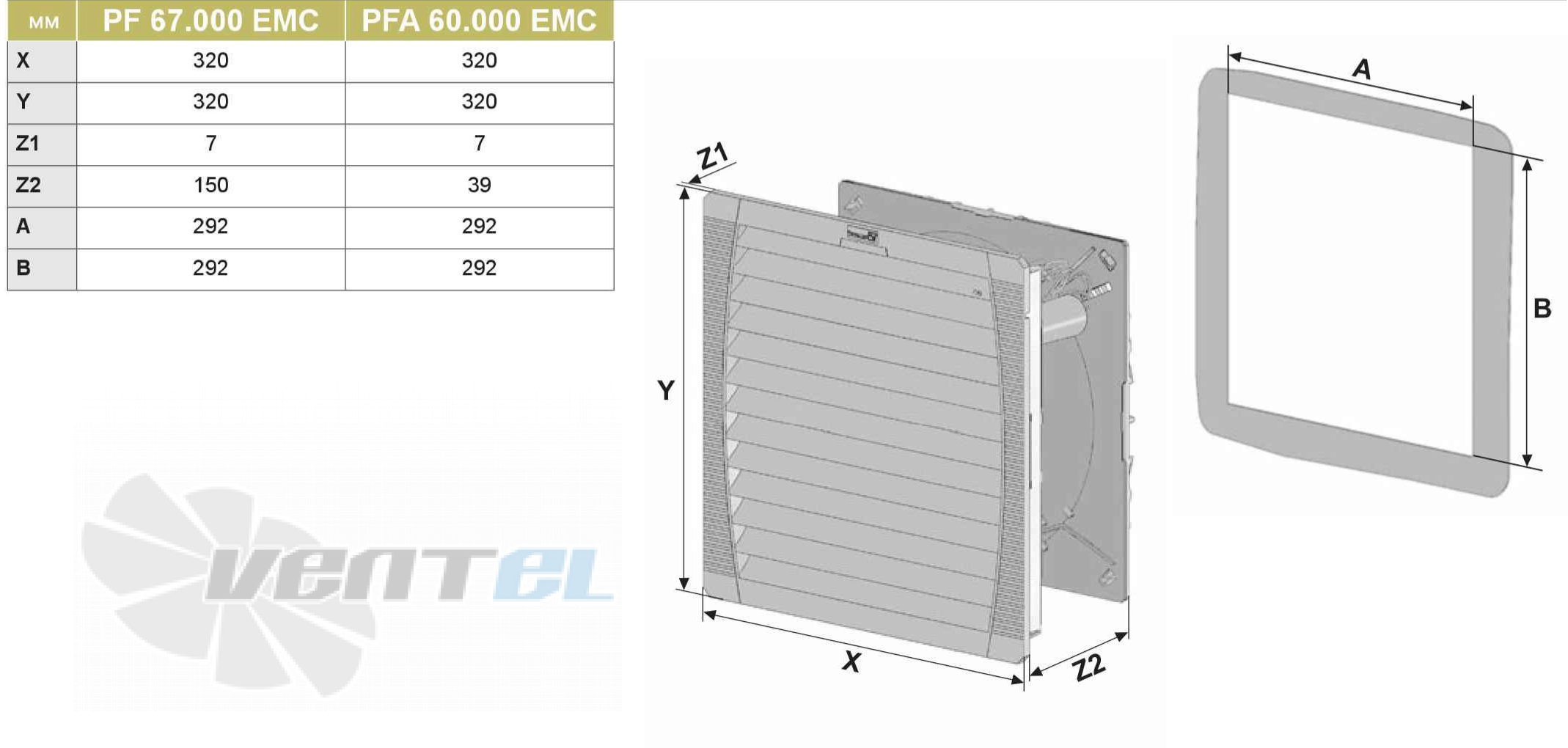 Pfannenberg PF67000EMC-IP54 - описание, технические характеристики, графики