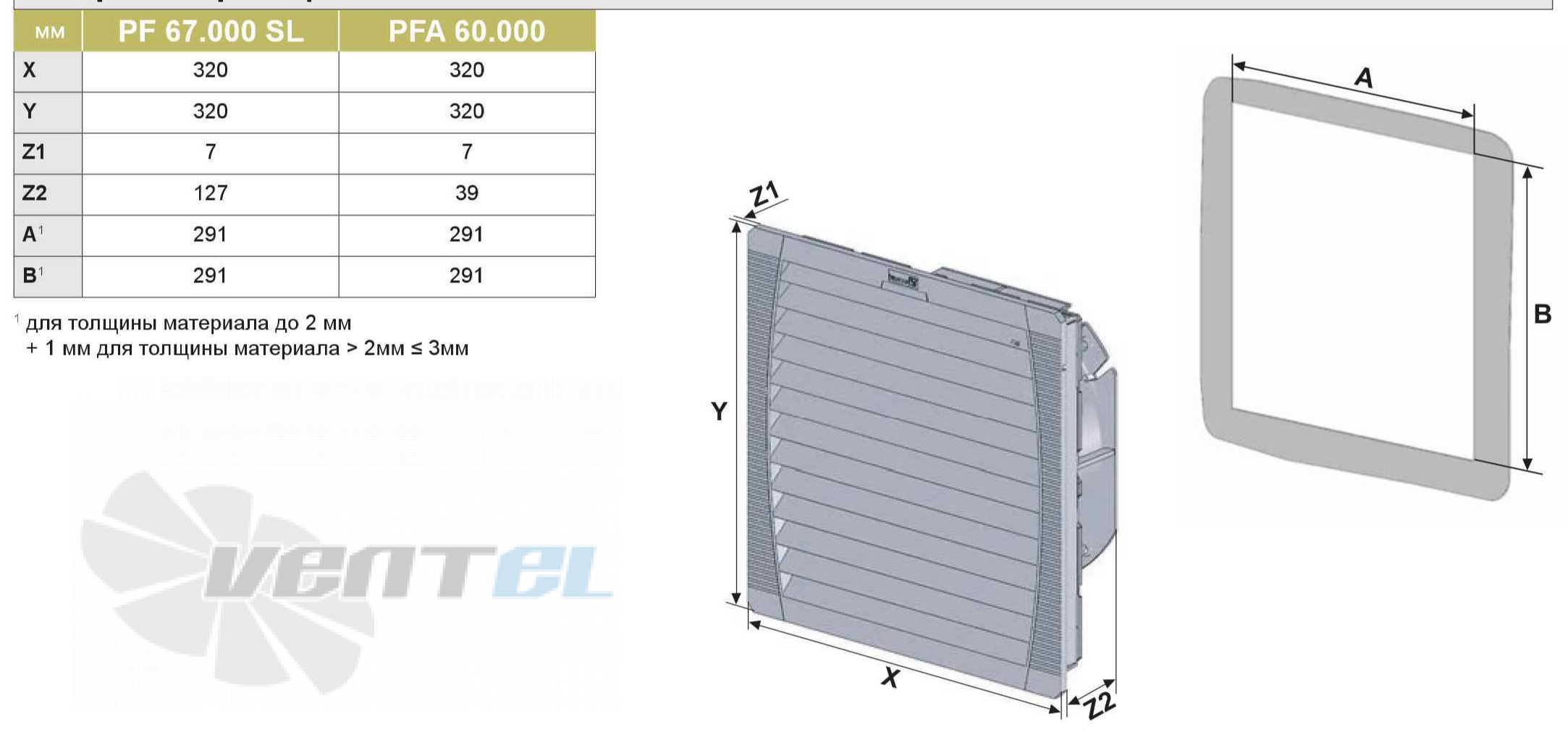 Pfannenberg PF67000SL-IP55 - описание, технические характеристики, графики