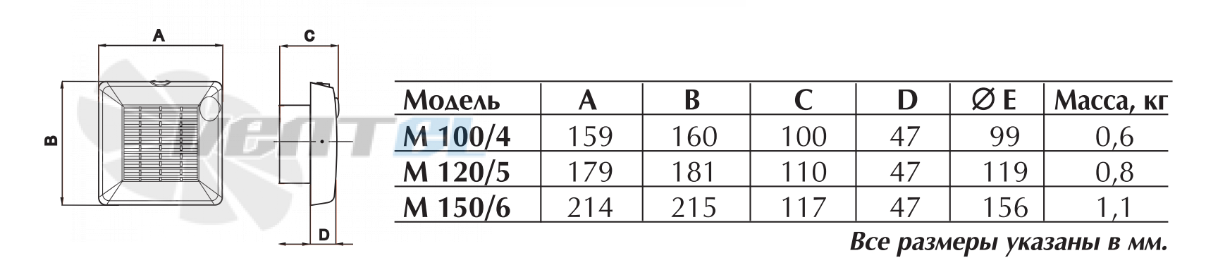 Vortice M 100/4 A - описание, технические характеристики, графики