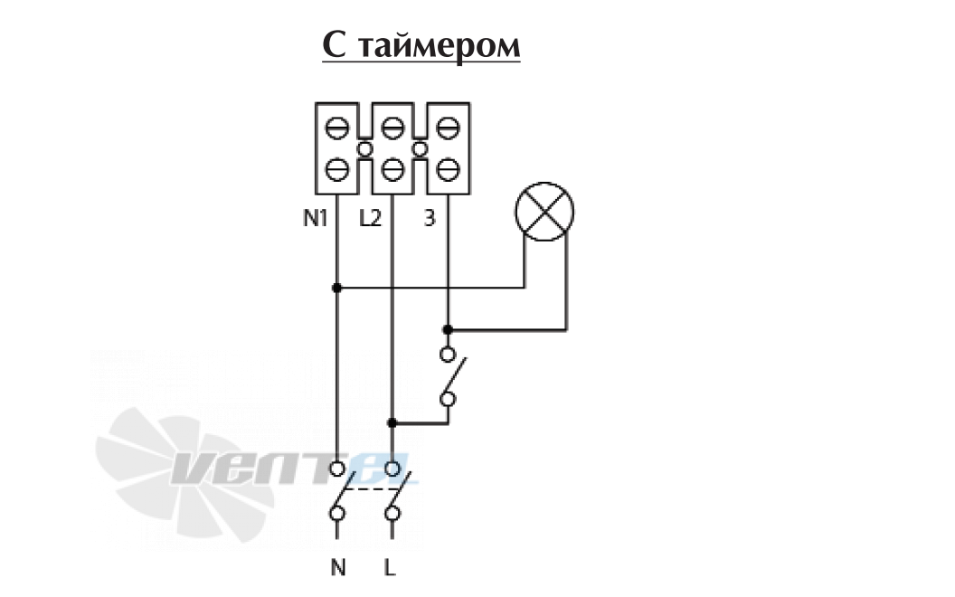 Vortice VORT NOTUS T-HCS - описание, технические характеристики, графики