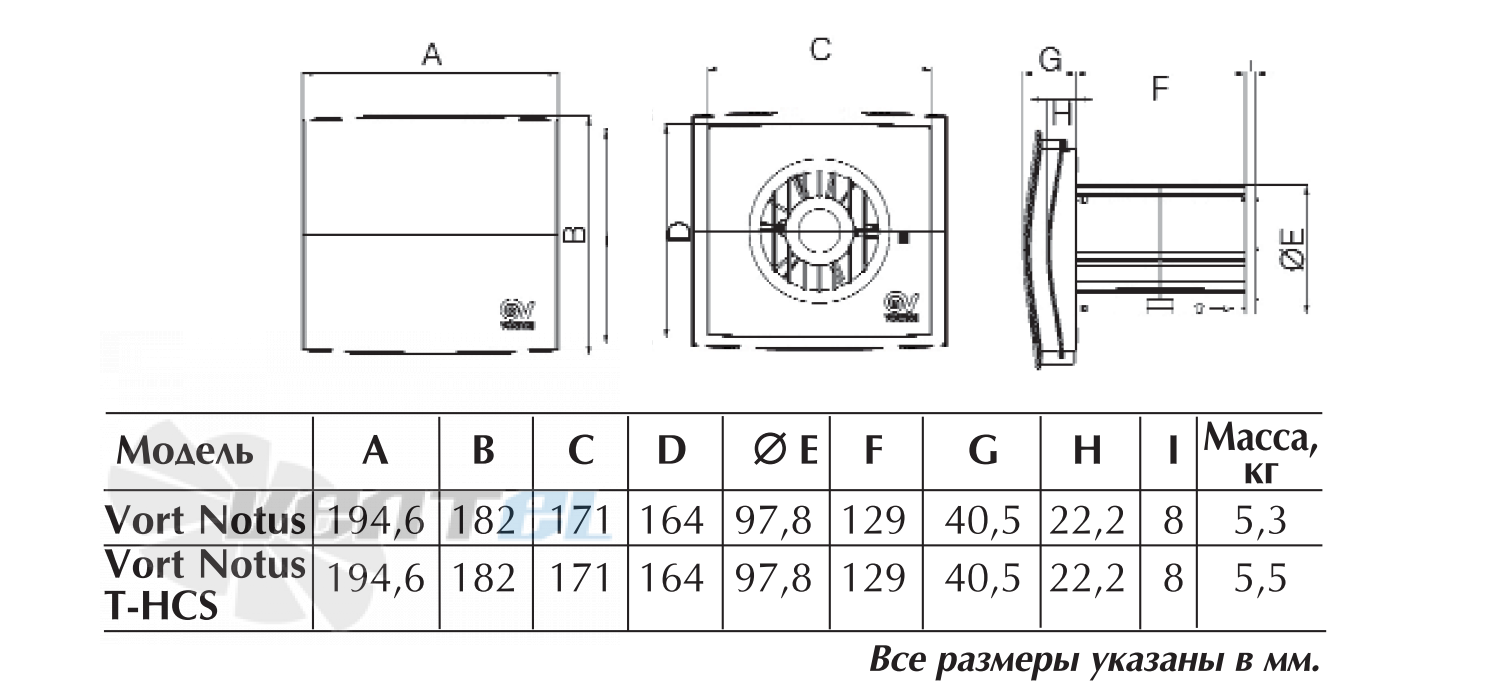 Vortice VORT NOTUS T-HCS - описание, технические характеристики, графики
