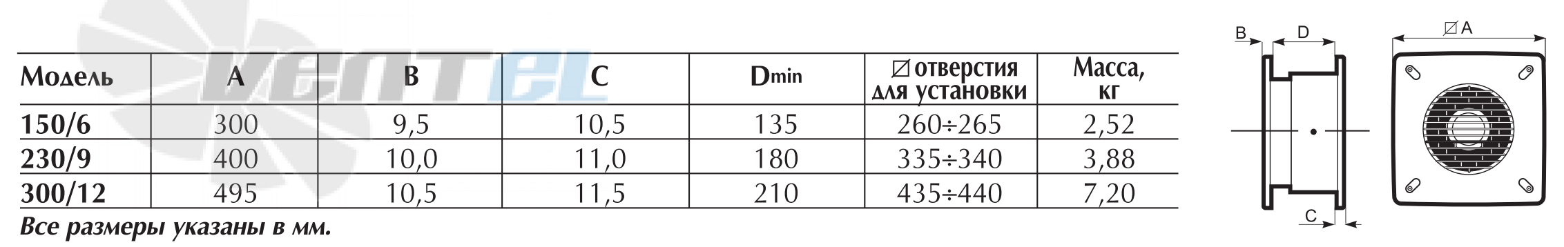 Vortice VARIO 300/12 ARI LL S - описание, технические характеристики, графики