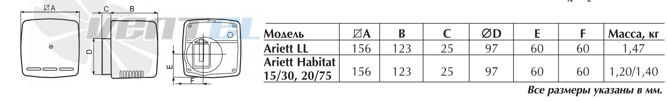 Vortice ARIETT HABITAT LL 15/30 - описание, технические характеристики, графики