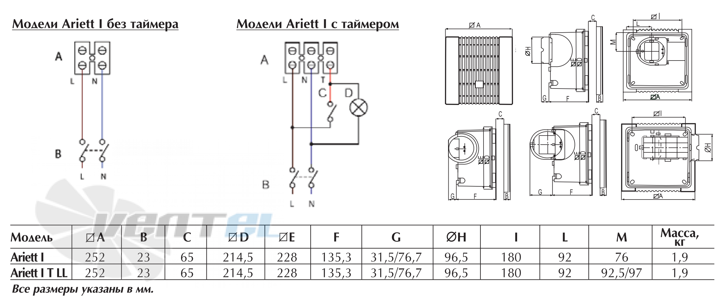 Vortice ARIETT LL I T - описание, технические характеристики, графики