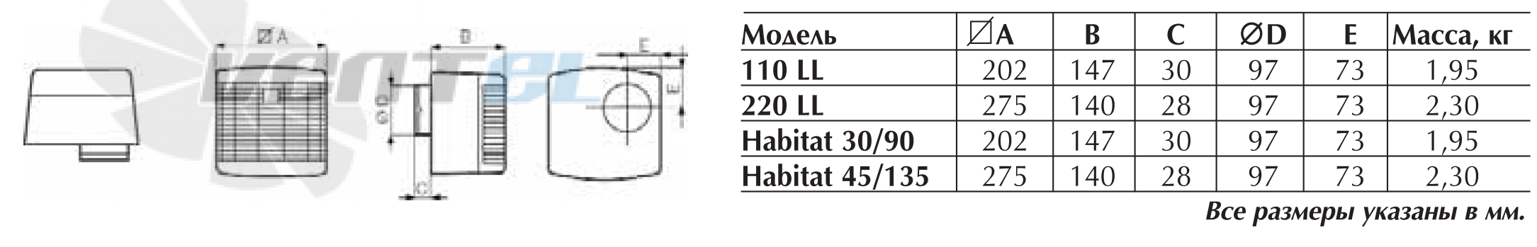 Vortice VORT PRESS 220 LL TI - описание, технические характеристики, графики