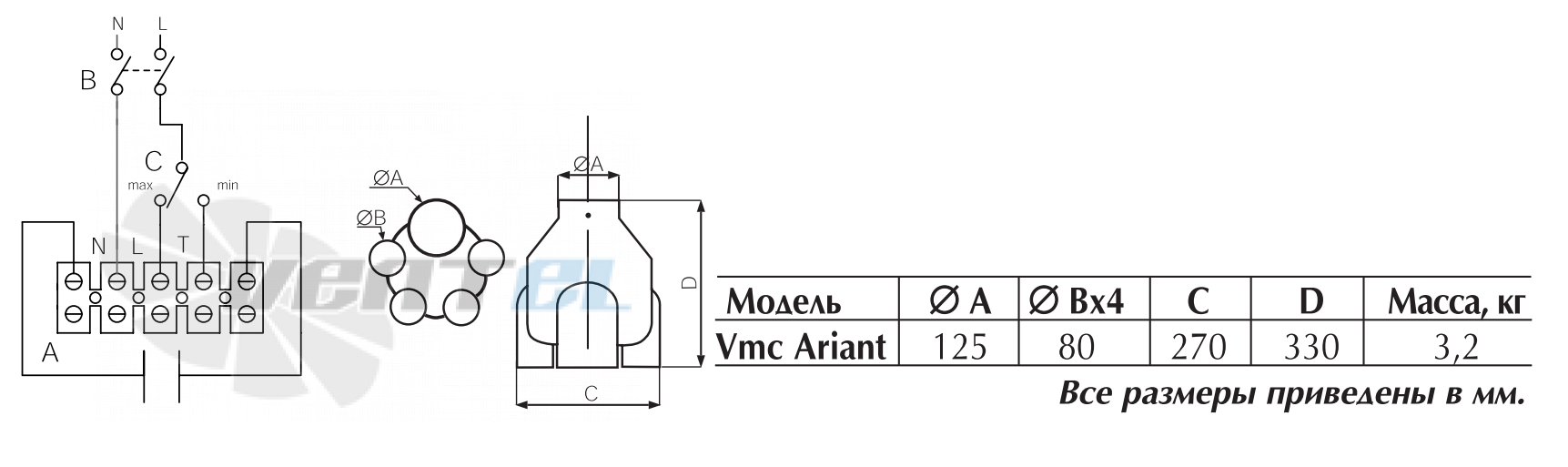 Vortice VMC ARIANT - описание, технические характеристики, графики