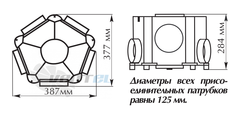 Vortice VORT LETO MEV - описание, технические характеристики, графики