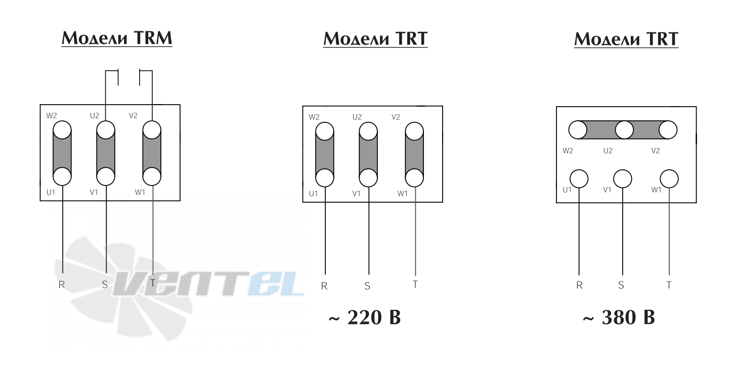 Vortice TRT 50 E-V 4P - описание, технические характеристики, графики