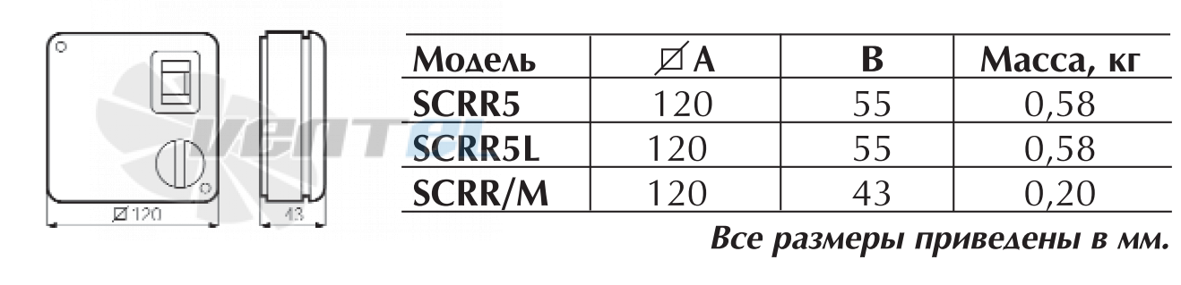 Vortice CONTROL SCRR/M - описание, технические характеристики, графики