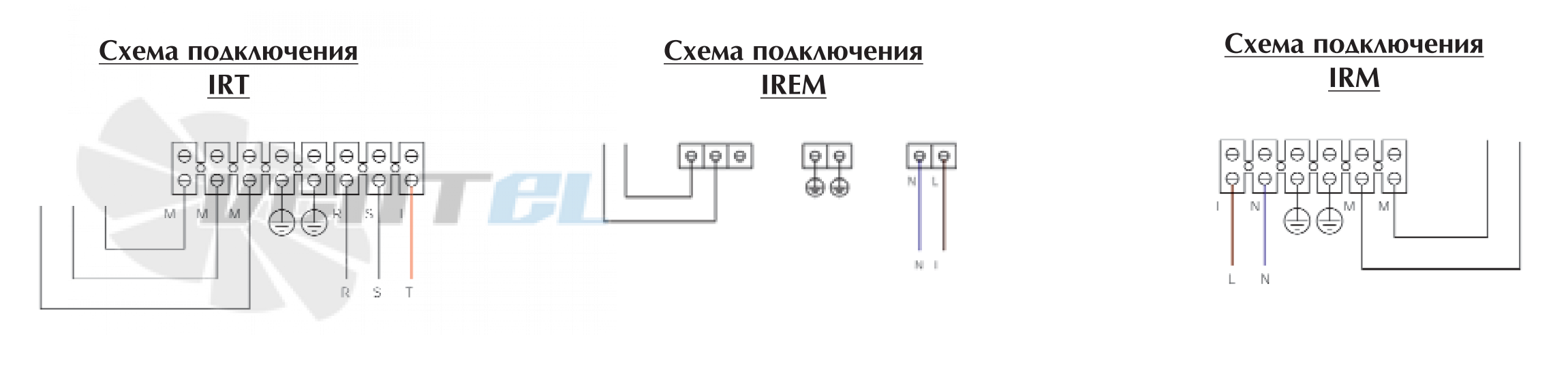 Vortice IREM 9 - описание, технические характеристики, графики