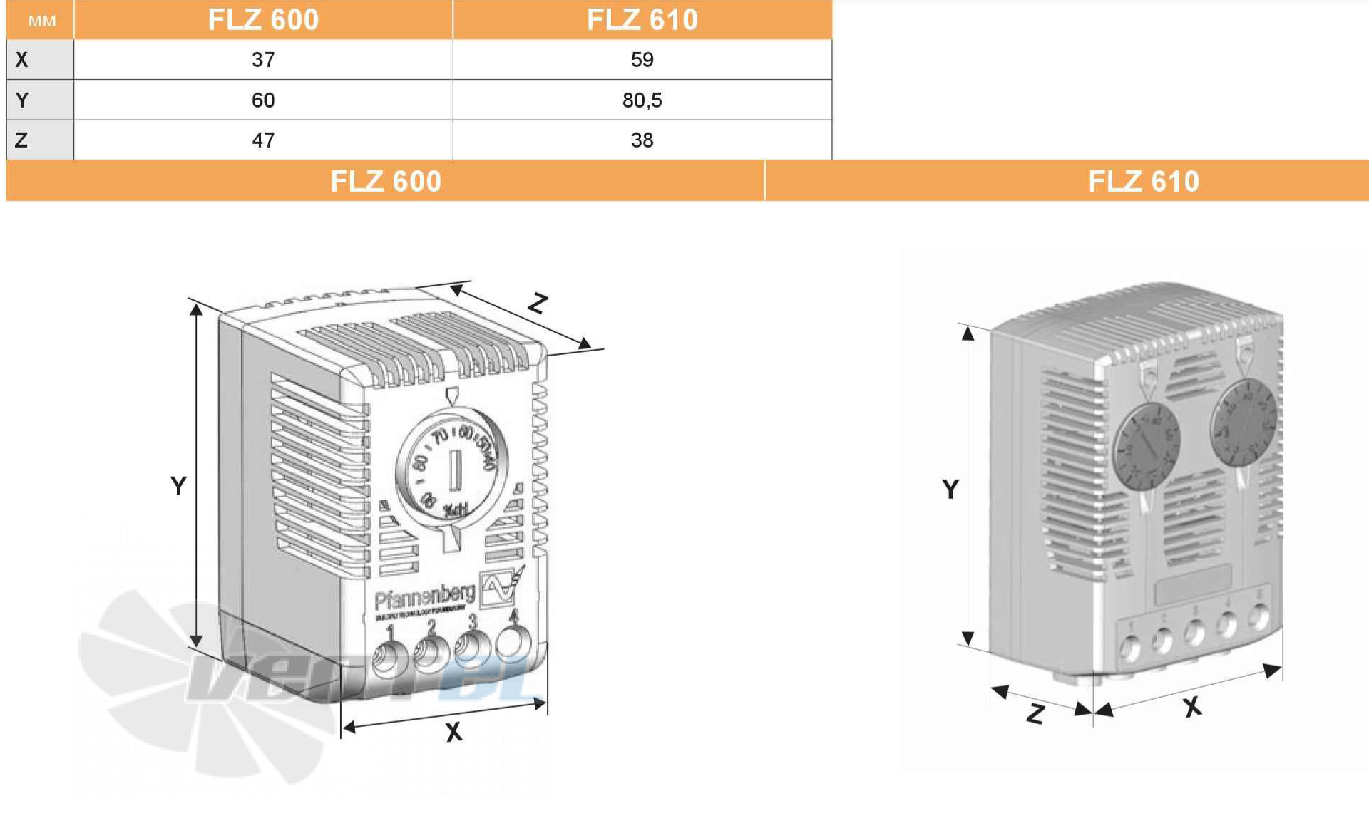 Pfannenberg FLZ 610 - описание, технические характеристики, графики