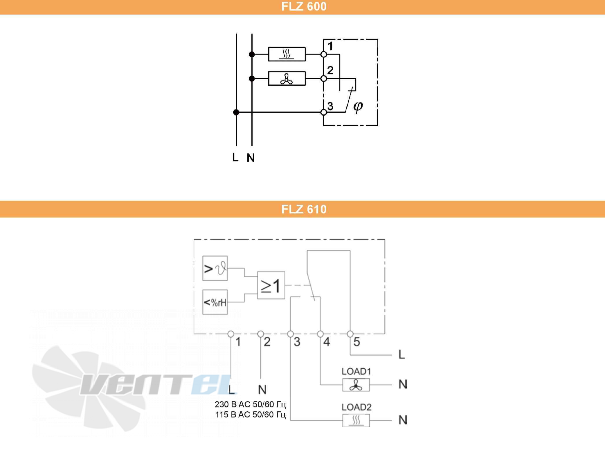 Pfannenberg FLZ 610 - описание, технические характеристики, графики