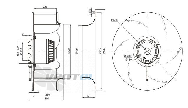 Sanmu YWF-K-4D630-GH - описание, технические характеристики, графики