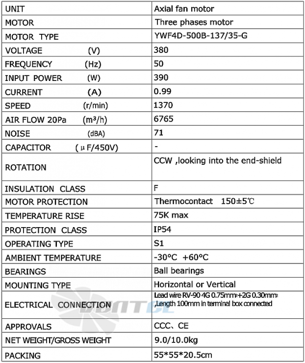 Weiguang WEIGUANG YWF4D-500B-137/35-G - описание, технические характеристики, графики