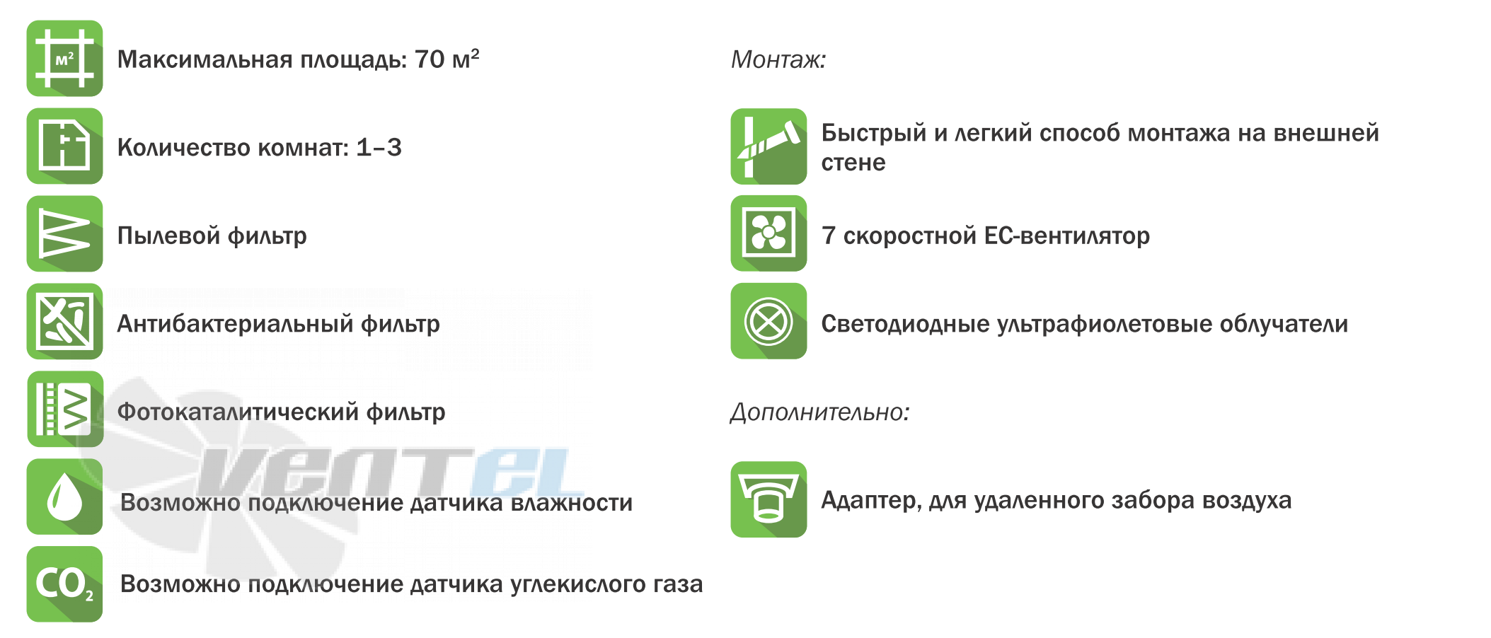 VentMachine  - описание, технические характеристики, графики