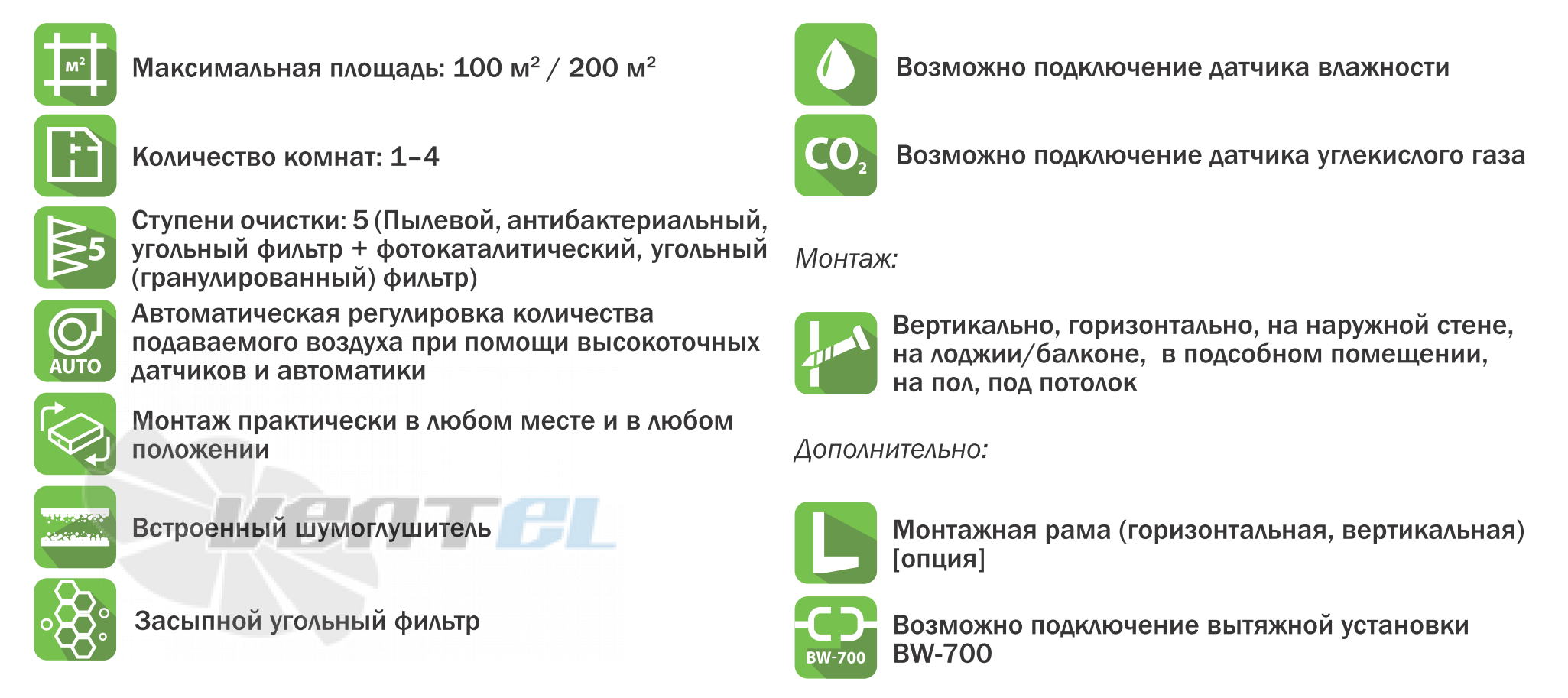 VentMachine  - описание, технические характеристики, графики