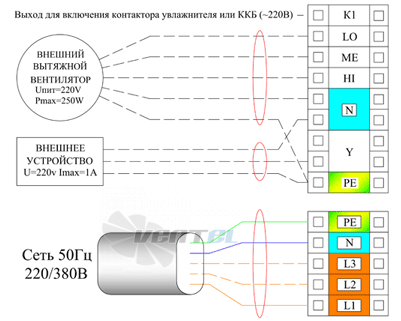   - описание, технические характеристики, графики