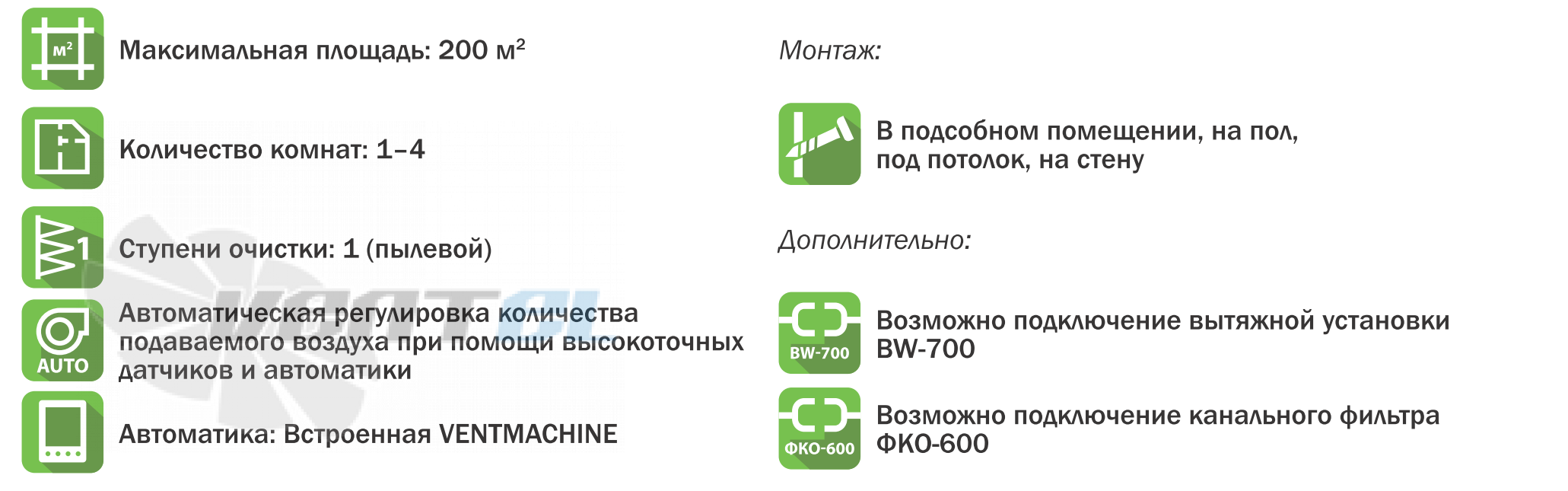 VentMachine  - описание, технические характеристики, графики