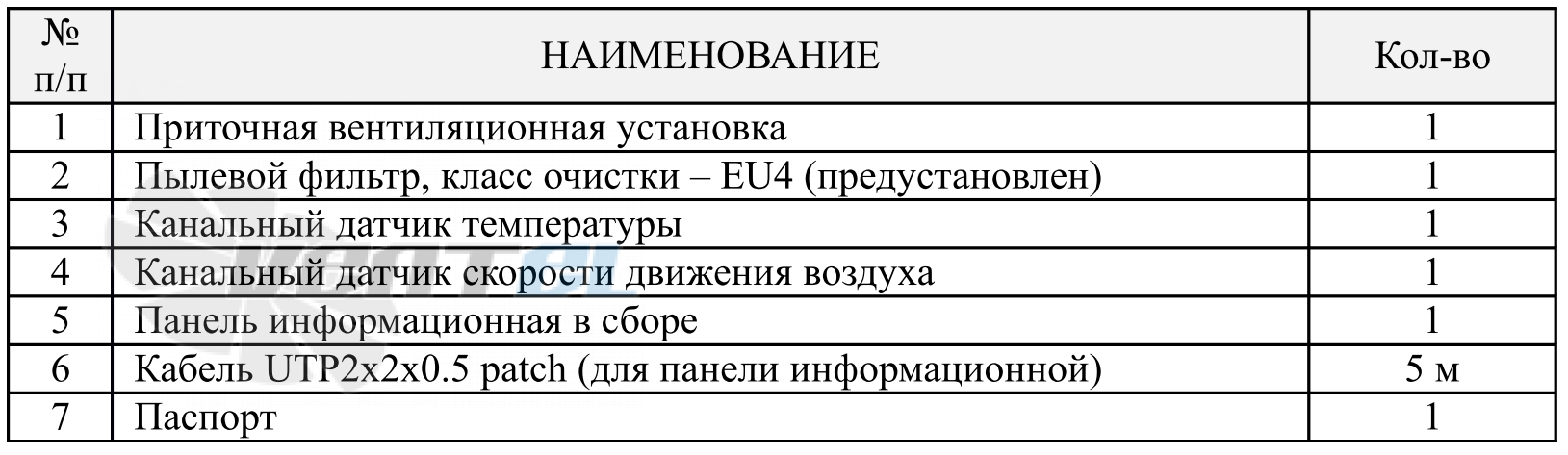 VentMachine  - описание, технические характеристики, графики