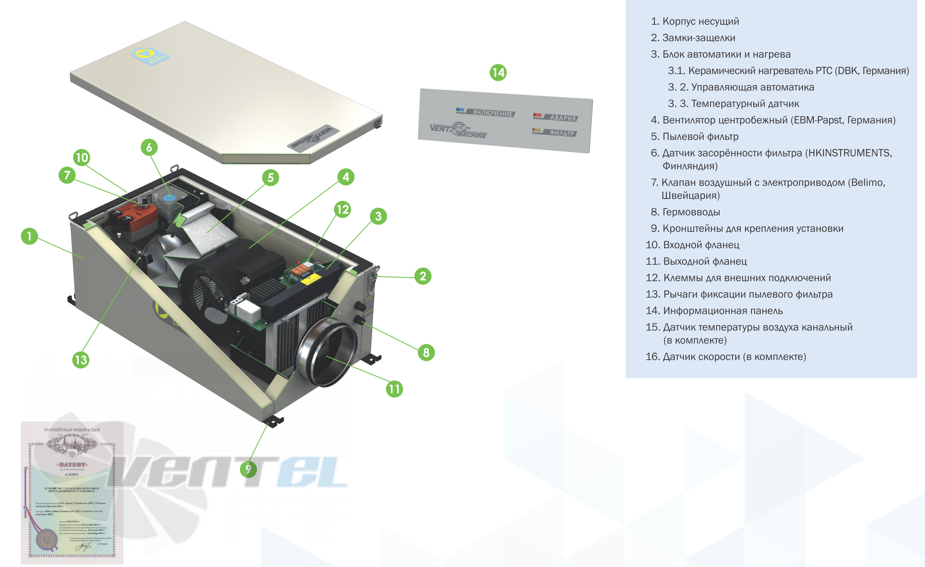 VentMachine  - описание, технические характеристики, графики