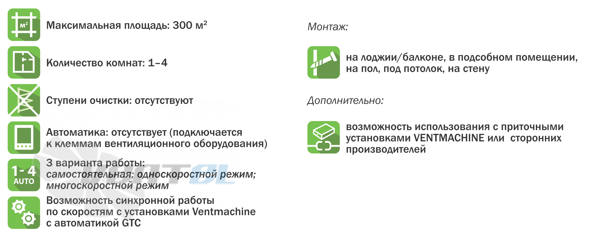 VentMachine  - описание, технические характеристики, графики