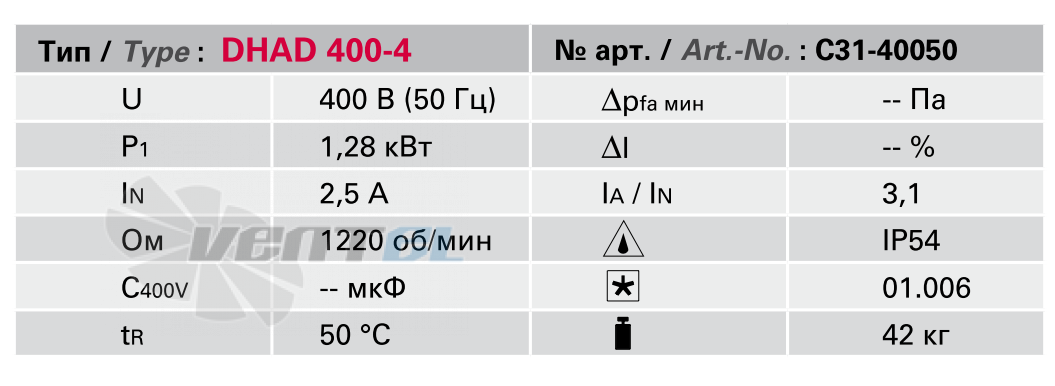 Rosenberg DHAD 400-4 - описание, технические характеристики, графики